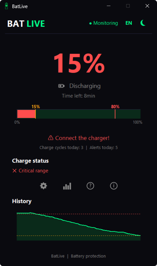 Low battery